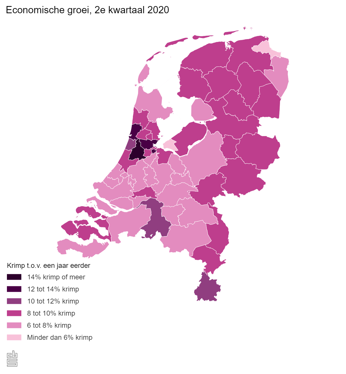 De economische groei, het tweede kwartaal 2020. In heel Nederland is sprake geweest van krimp t.o.v. een jaar eerder. De metropoolregio Amsterdam, waaronder de regio Schiphol, is het hardste geraakt met een krimp van 14% of meer. Verder is van het noorden langs de grens met Duitsland naar het zuiden lopend tot aan het Limburg een sterkere krimp dan in midden en west Nederland te zien.