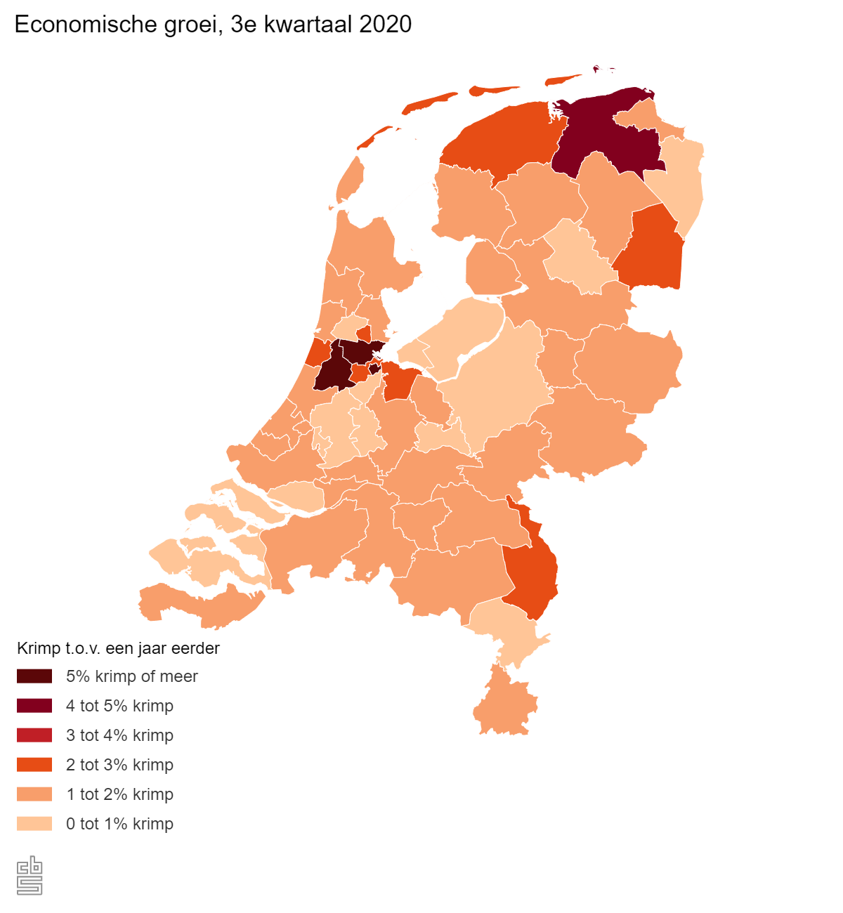De economische groei, het derde kwartaal 2020. Heel Nederland heeft te maken met een krimp t.o.v. een jaar eerder. De krimp is in dit kwartaal een stuk lager uitgevallen van 0% tot 5%. Hiernaast zijn de omgeving Groningen en de metropoolregio Amsterdam twee uitschieters, met een krimp van 5% of meer. 